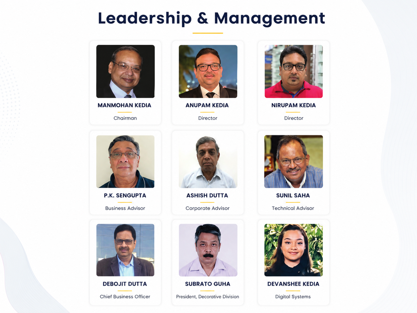 Anupam Paints Leadership Team
